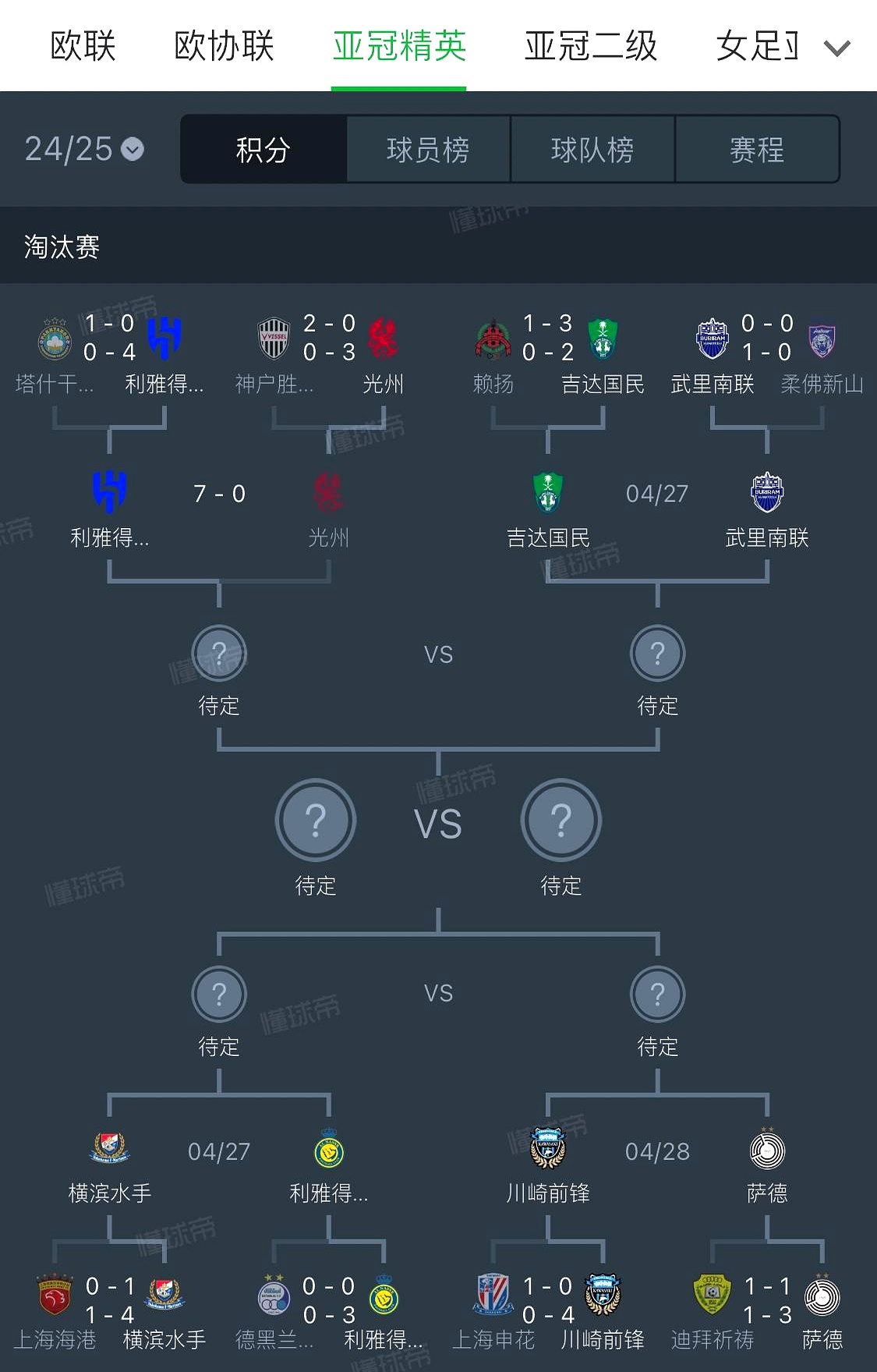 爱游戏官网关于亚冠今夜再迎强敌，亚特兰大战术微调，主帅态度——话题不断，赛程密集仍需轮换的信息