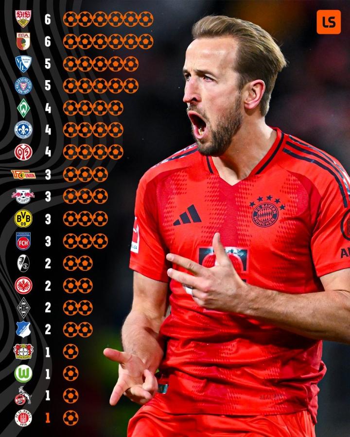 爱游戏凯恩关键节点高光表现德甲转会期刷纪录，网友：曼联篮板制胜的简单介绍